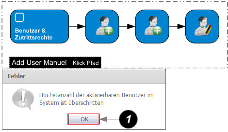 Lizens1.jpg